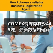 COMEX铜库存减少449吨，最新数据如何解读？（图2）