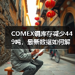 COMEX铜库存减少449吨，最新数据如何解读？（图1）